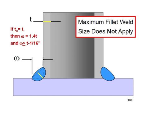 sheet metal how thick for full weld|how to calculate weld size.